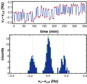 The trap can be used to measure antiproton spin transitions with the highest accuracy. (Ill./©: BASE-Collaboration/Barbara Maria Latacz)