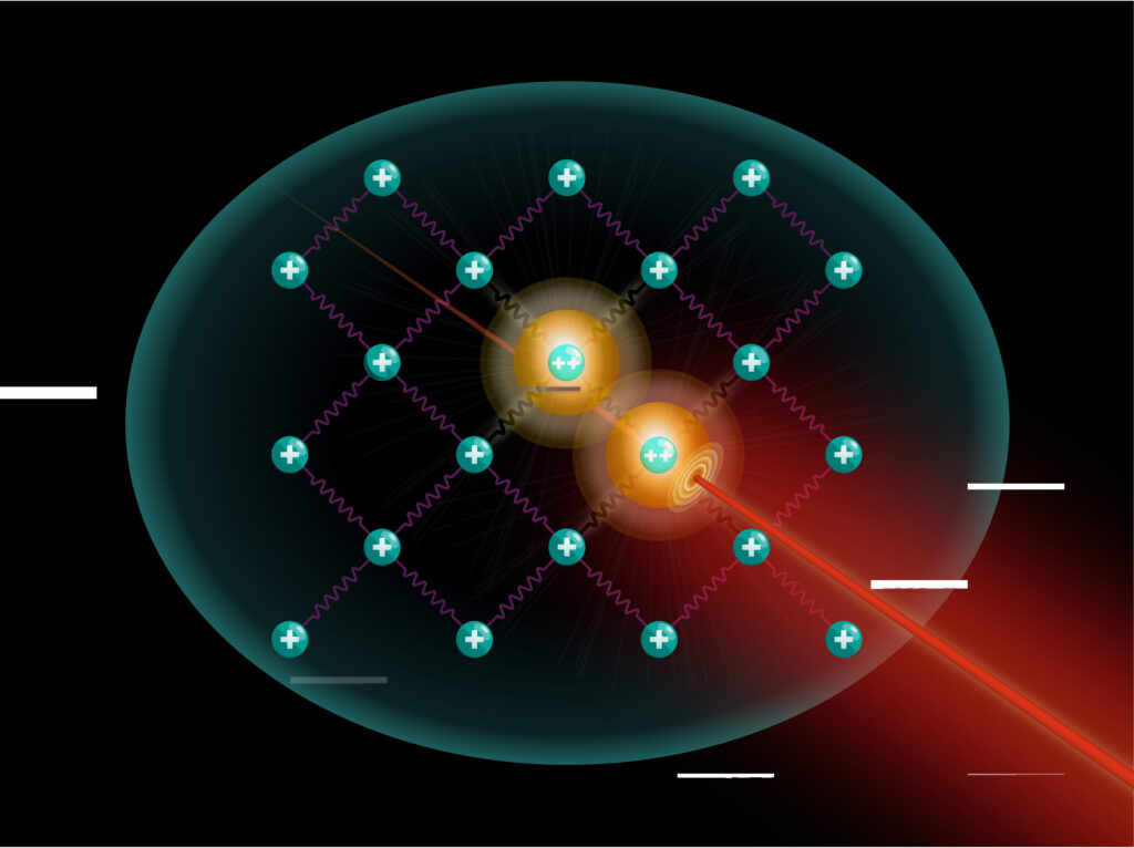 Schematic illustration of an ion crystal in which two ions are excited to highly energetic Rydberg states by a laser (ill./©: Andreas Müller, www.andisign.de)