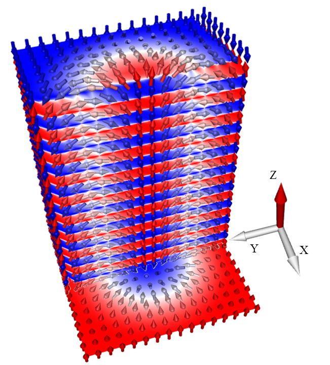 Three-dimensional magnetic skyrmion tube in a synthetic antiferromagnet (Ill./©: Mona Bhukta)