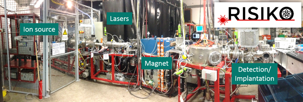 The RISIKO mass separator at the JGU Institute of Physics, where holmium radioisotopes are implemented into the ECHo detector pixels. The main components are highlighted: the ion source (left), the magnetic mass separation (center), and the implantation of the holmium-163 isotope in the ECHo detectors (right). (©: AG LARISSA)