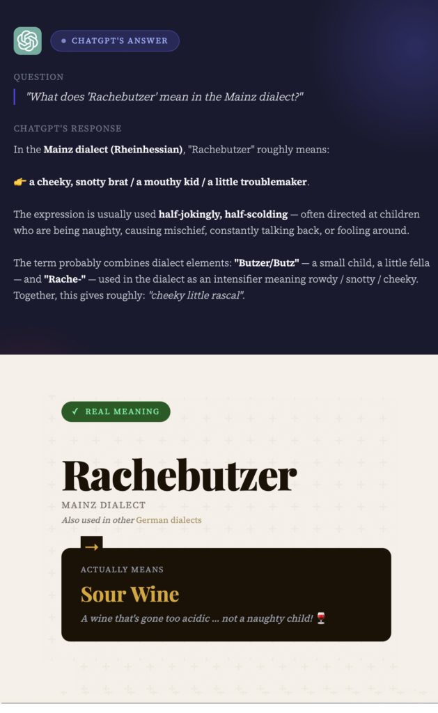 The word “Rachebutzer” as misinterpreted by a large language model (top) and in its actual meaning in the Mainz dialect (bottom). (ill./©: Minh Duc Bui, created with the help of Claude)