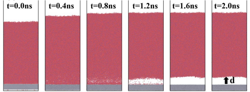 As soon as the platinum foil was heated to 727 °C (1,000 Kelvin), a snapshot was taken every 0.4 nanoseconds. The snapshots show that a vapor layer of thickness d = 6 nm forms within less than one nanosecond. (ill./©: Y. Liu et al., "Formation of nanoscale vapor films governing thermal resistance in amorphous ice", Communications Chemistry 9, 289 (2026) / CC-BY-4.0)